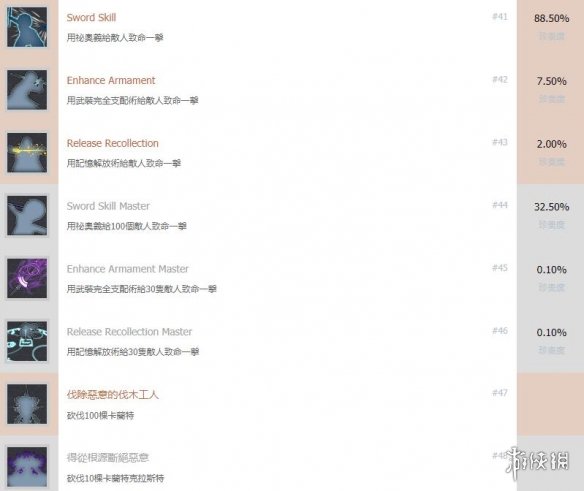 游侠网
