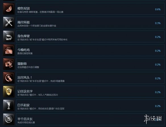 游侠网