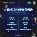 群雄并起仲夏开战！影之诗SNC7月阶位积分赛今日开赛