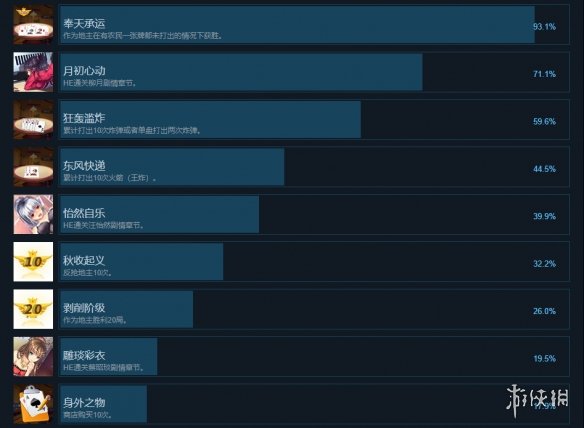 游侠网