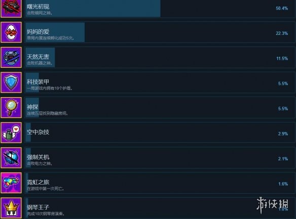 游侠网