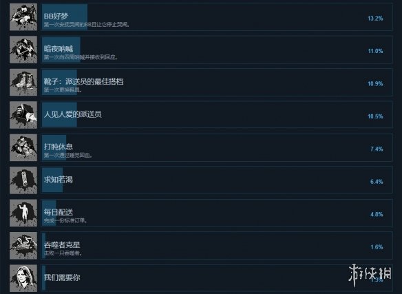 游侠网