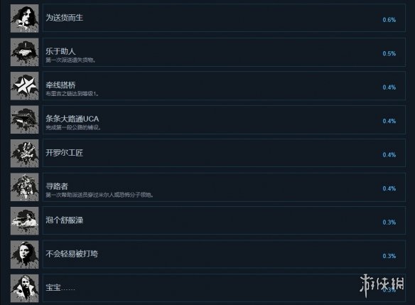 游侠网