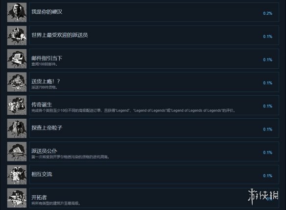 游侠网