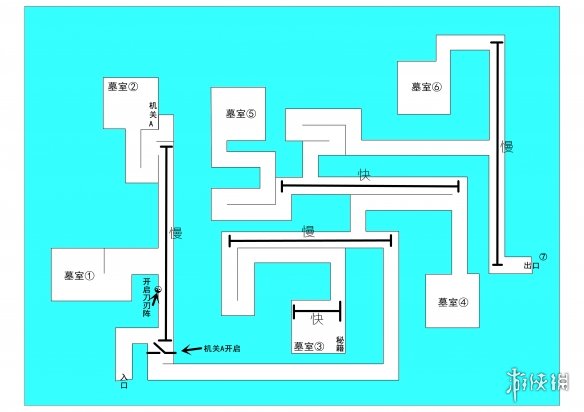 游侠网