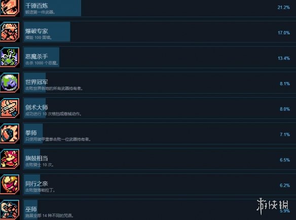游侠网