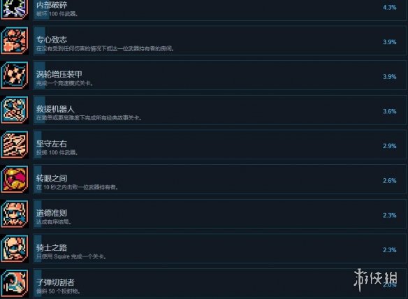 游侠网