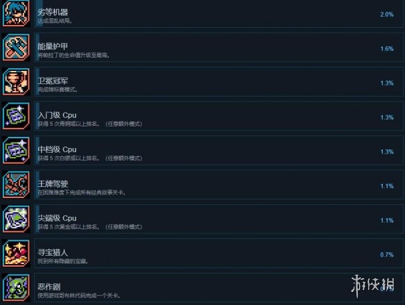 游侠网