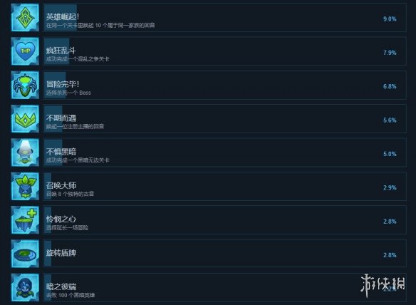游侠网