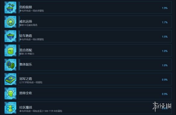 游侠网