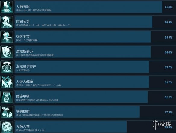 游侠网