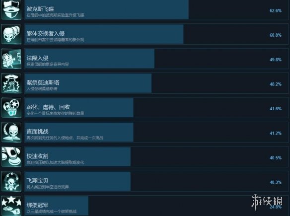 游侠网