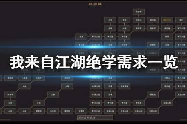 《我来自江湖》上乘武学需要什么 绝学需求一览