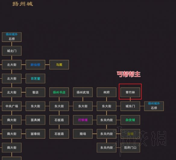 游侠网