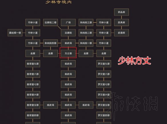 游侠网