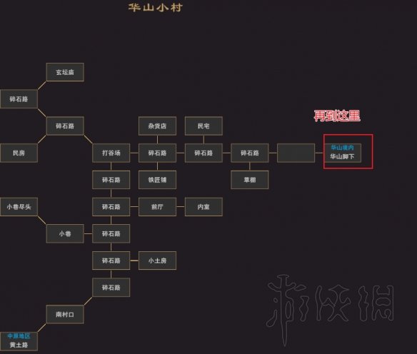 游侠网