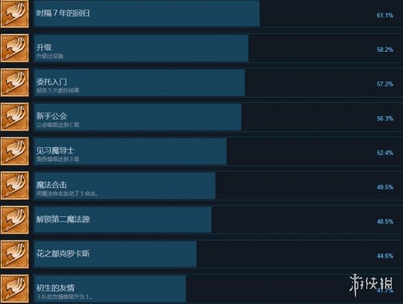 游侠网