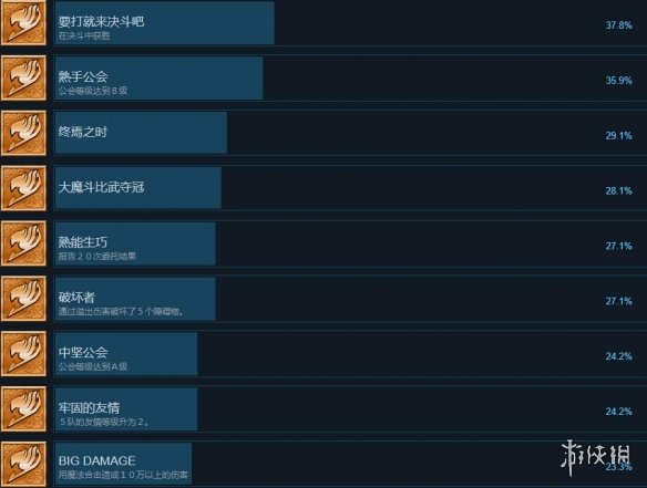 游侠网