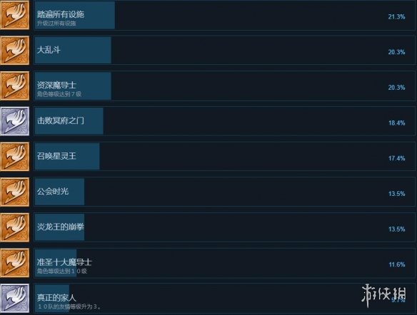 游侠网