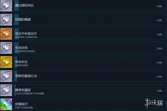 游侠网
