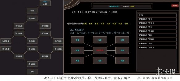游侠网