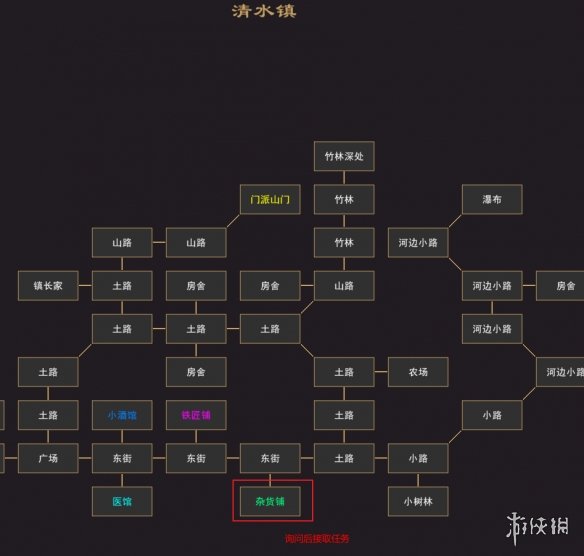 游侠网