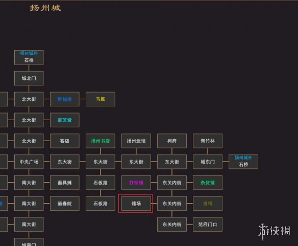游侠网