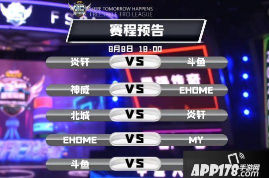 《陌头篮球》FSPL职业联赛A组收官 Onestar多变阵容称霸