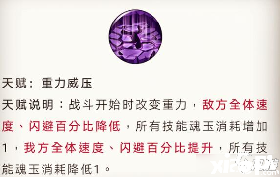 《帆海王燃烧意志》藤虎怎么样 藤虎技术强度评测