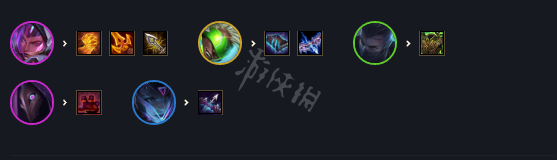 游侠网