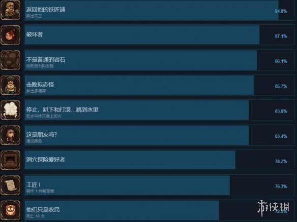 游侠网