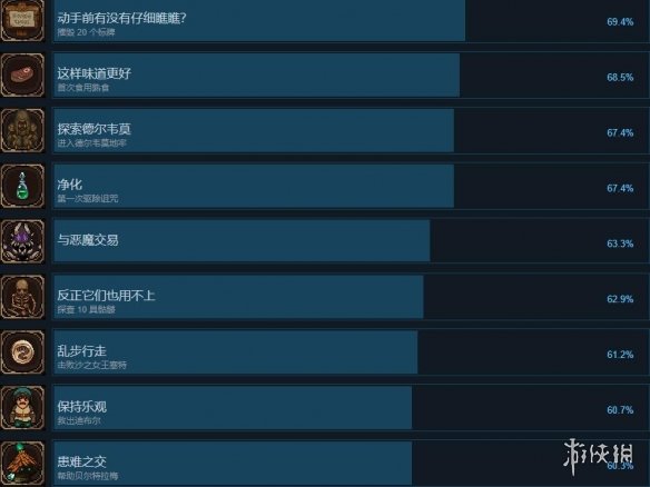 游侠网
