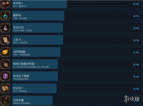 游侠网
