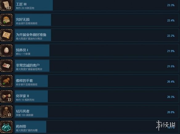 游侠网