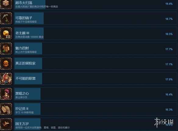 游侠网