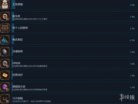 游侠网