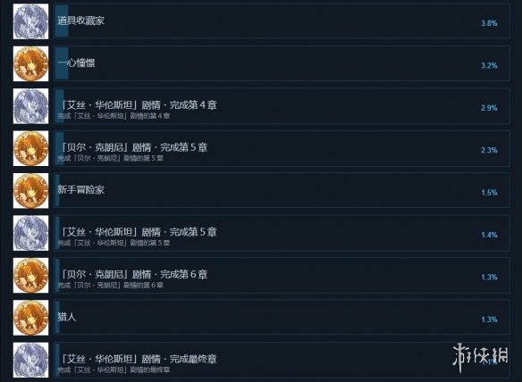 游侠网