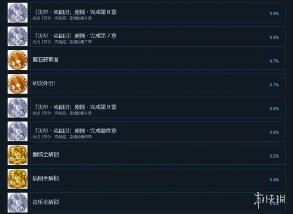 游侠网