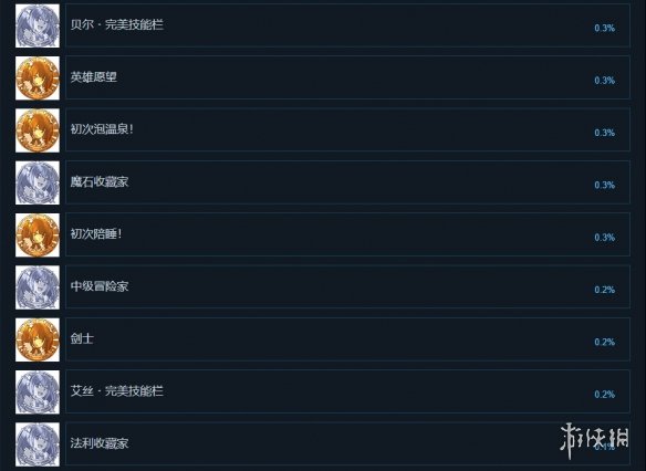 游侠网