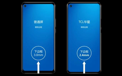 2.4mm！TCL华星超级全面屏实现全球最窄LCD下边框