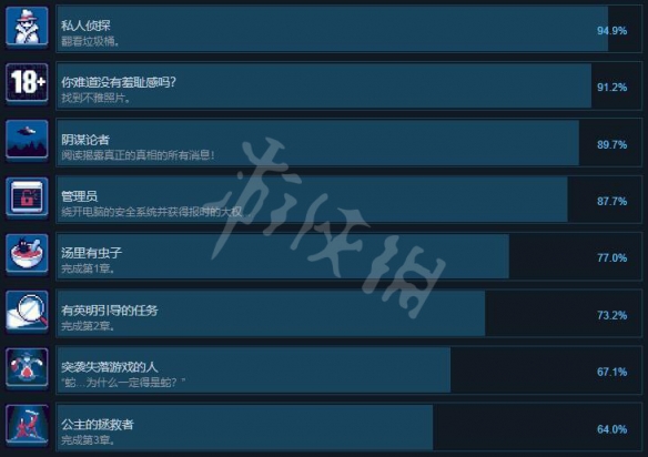 游侠网