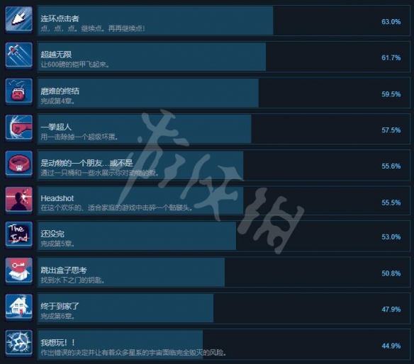 游侠网