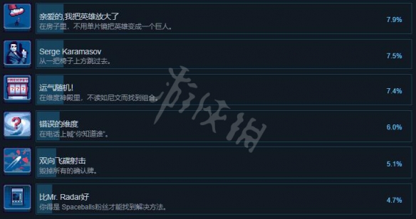 游侠网