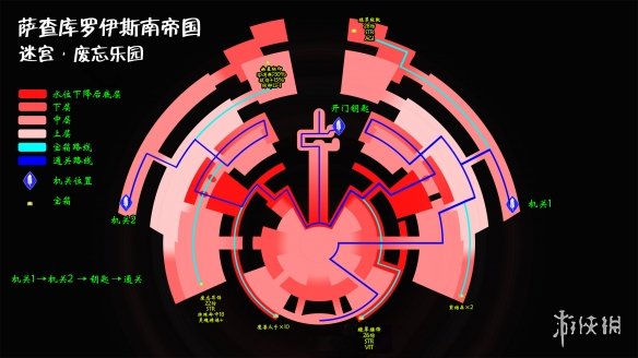 游侠网