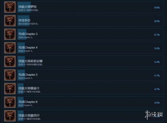 游侠网