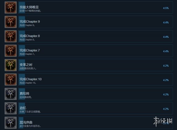 游侠网