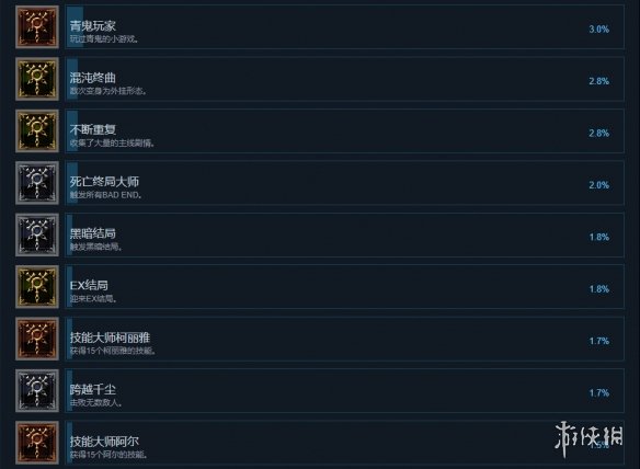 游侠网