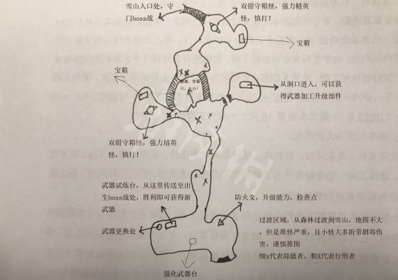 游侠网