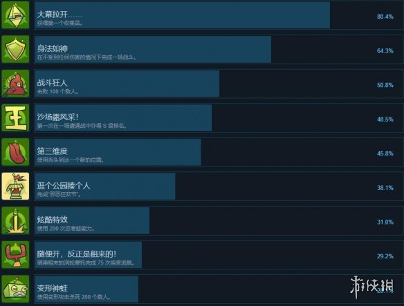 游侠网