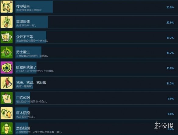 游侠网
